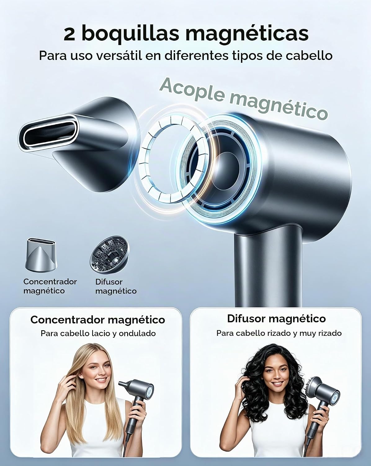 Secador de pelo, 160000RPM con difusor y concentrador de alta veloc...