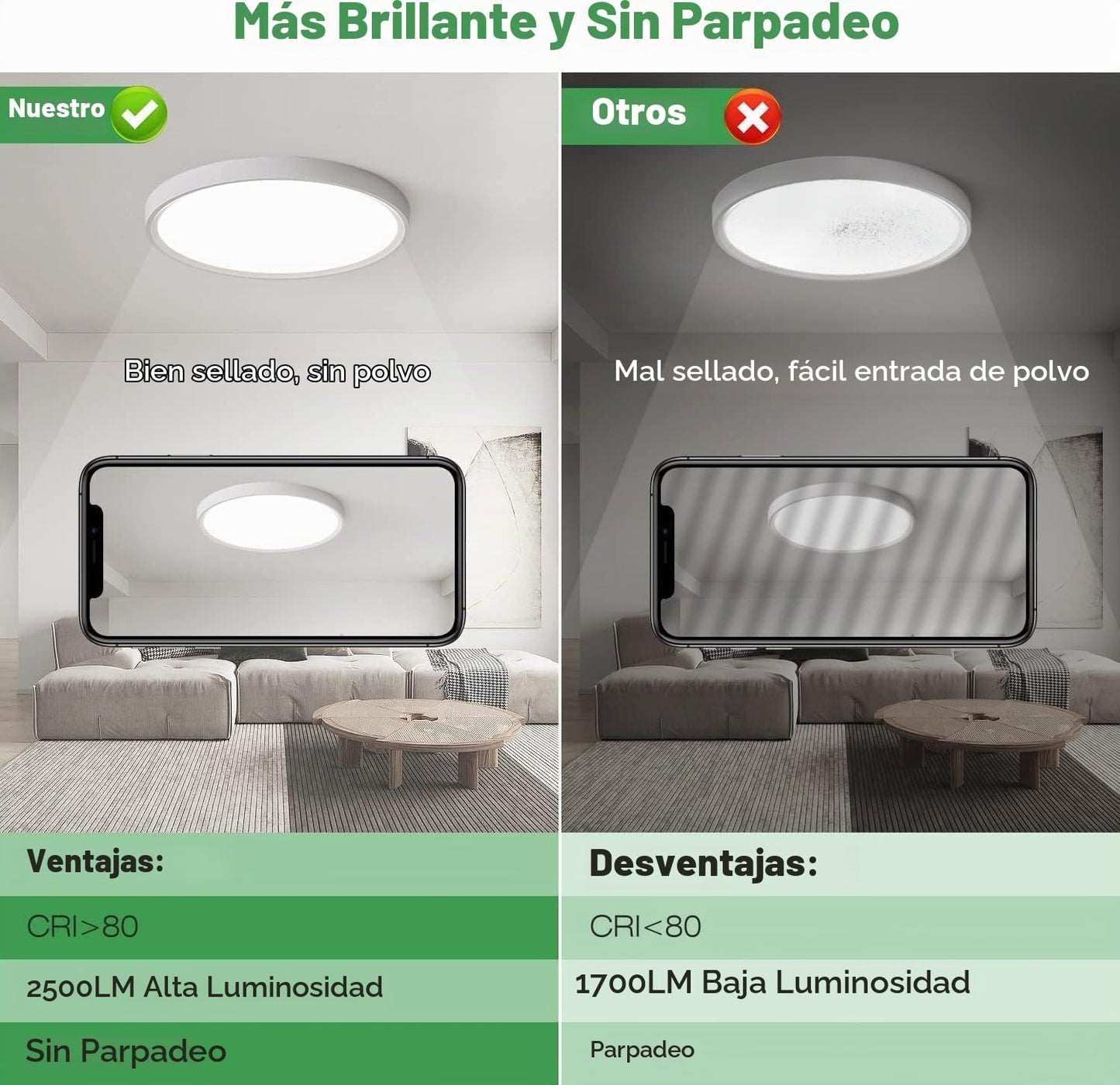 Paquete de 4 luces LED de techo empotradas de 12 pulgadas, 24 W, 25...