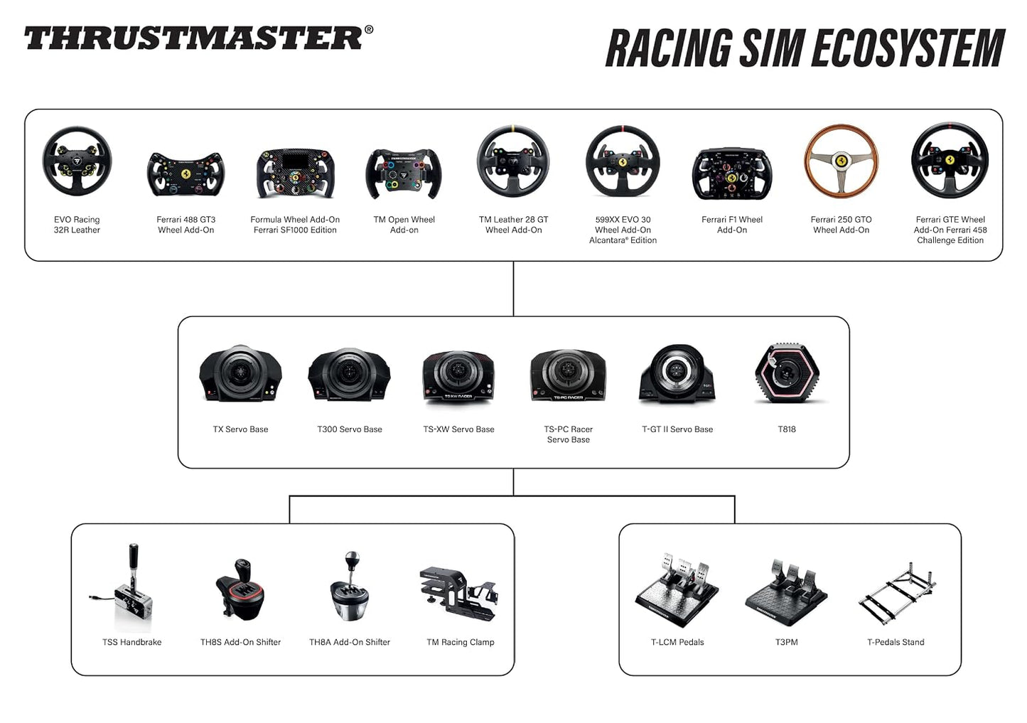 Complemento de palanca de cambios Thrustmaster TH8S para PS5, PS4,...