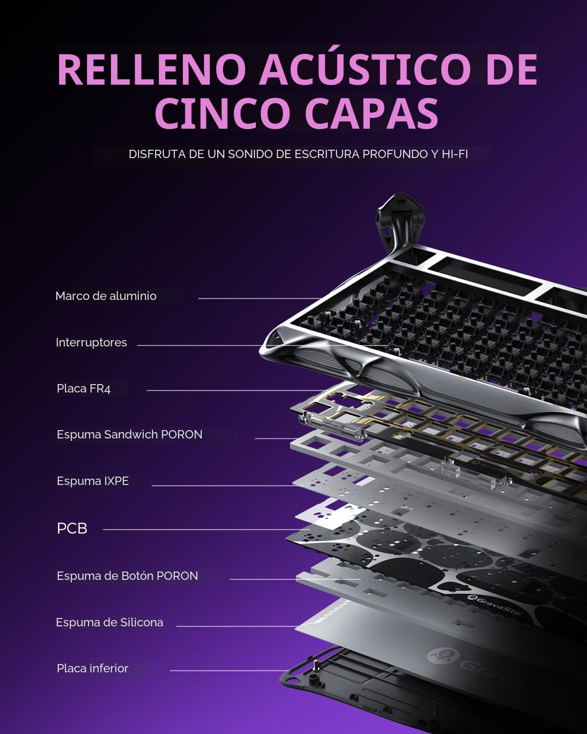 Teclado mecánico inalámbrico para juegos GravaStar Mercury K1 Pro,...