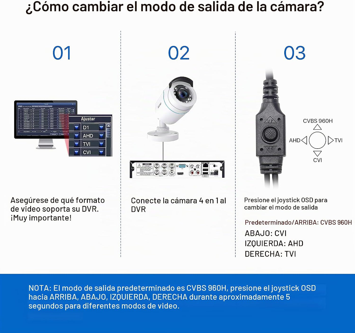 ZOSI 4 x 2MP 1080p HD-TVI Cámara de seguridad para el hogar, para i...