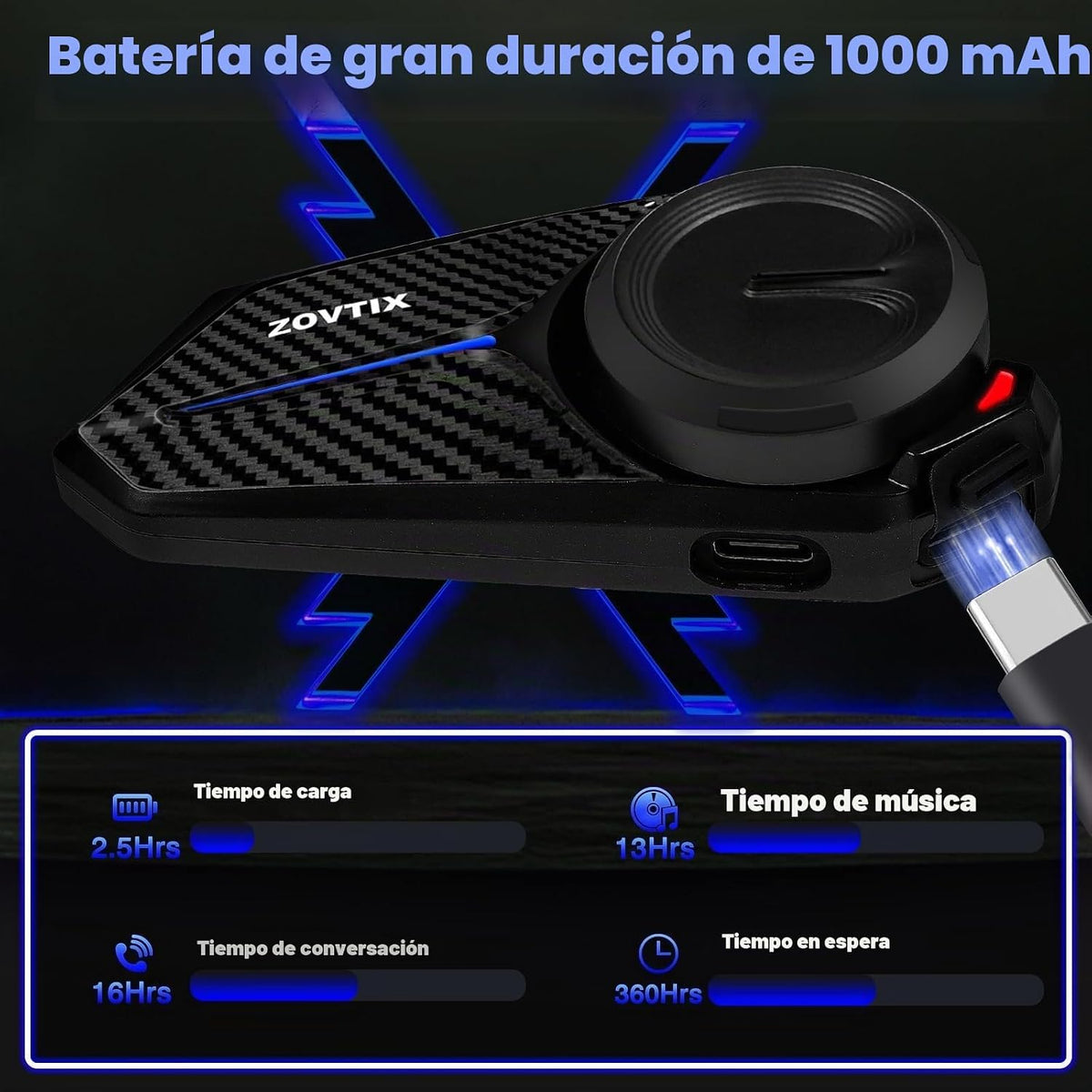 ZOVTIX Casco de motocicleta con auriculares, sistema de comunicació...