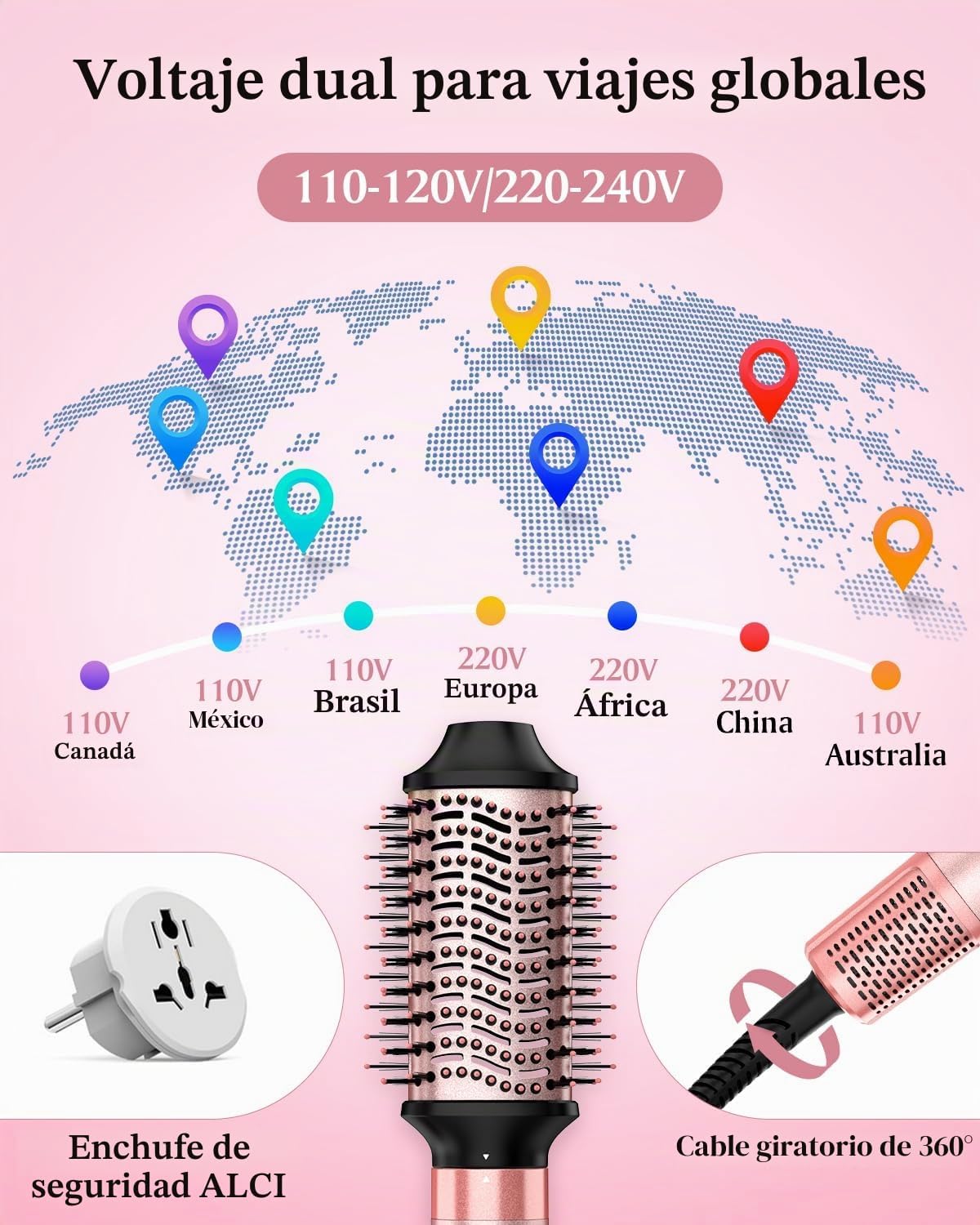 Brightup Estilizador de cabello de doble voltaje, 5 en 1, de alta v...