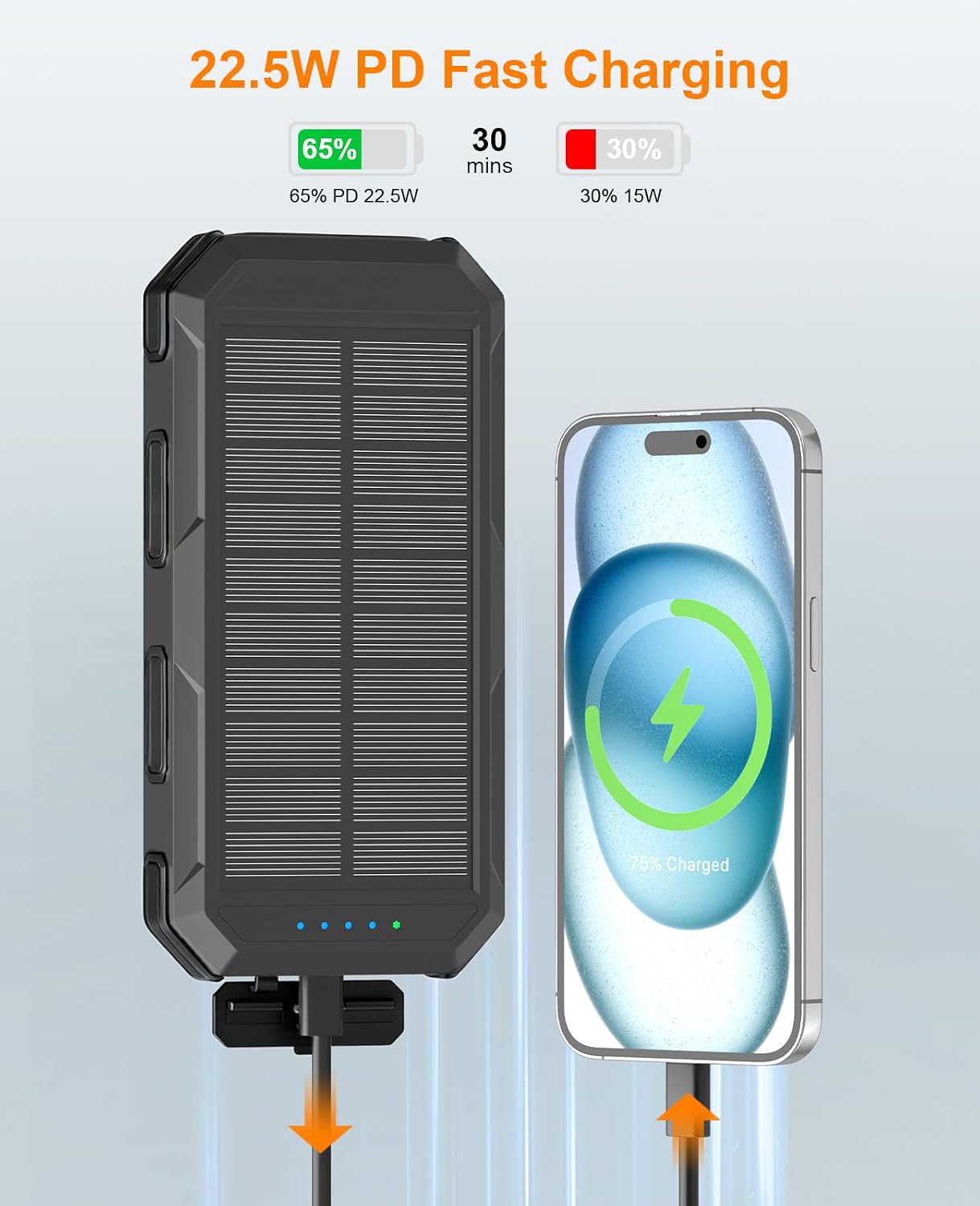 Cargador solar de 38800 mAh, cargador portátil de carga rápida USB-...