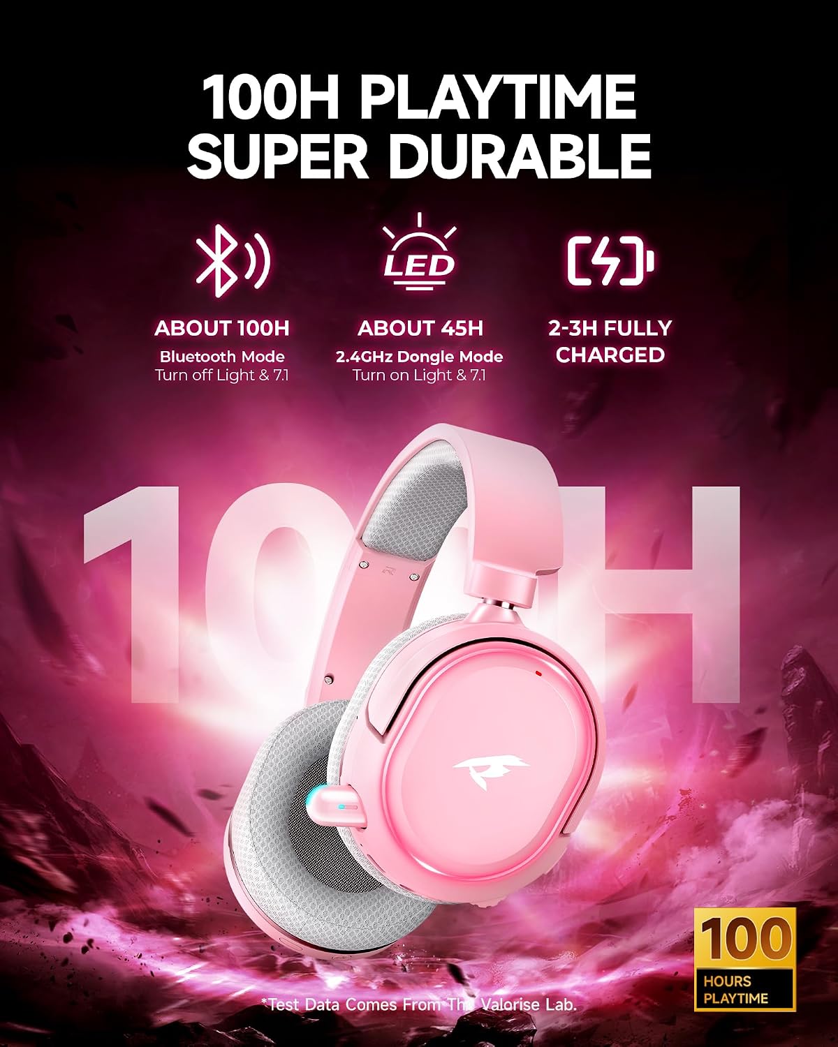 Auriculares inalámbricos para juegos, sonido envolvente 7.1, auricu...