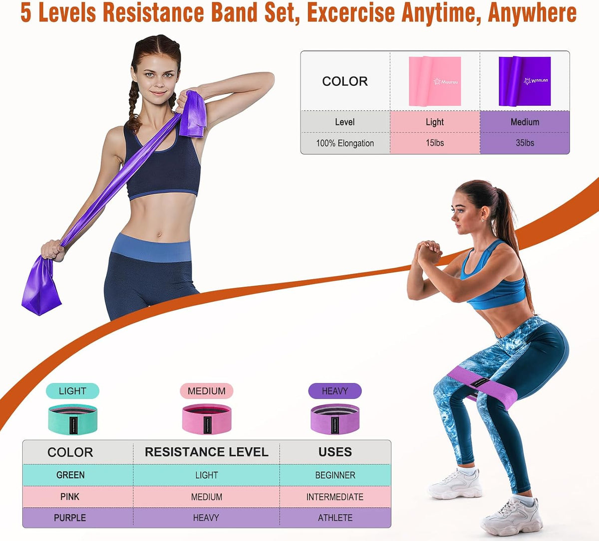 Muuruu Equipo de kit de Pilates, anillo y pelota de Pilates para mu...