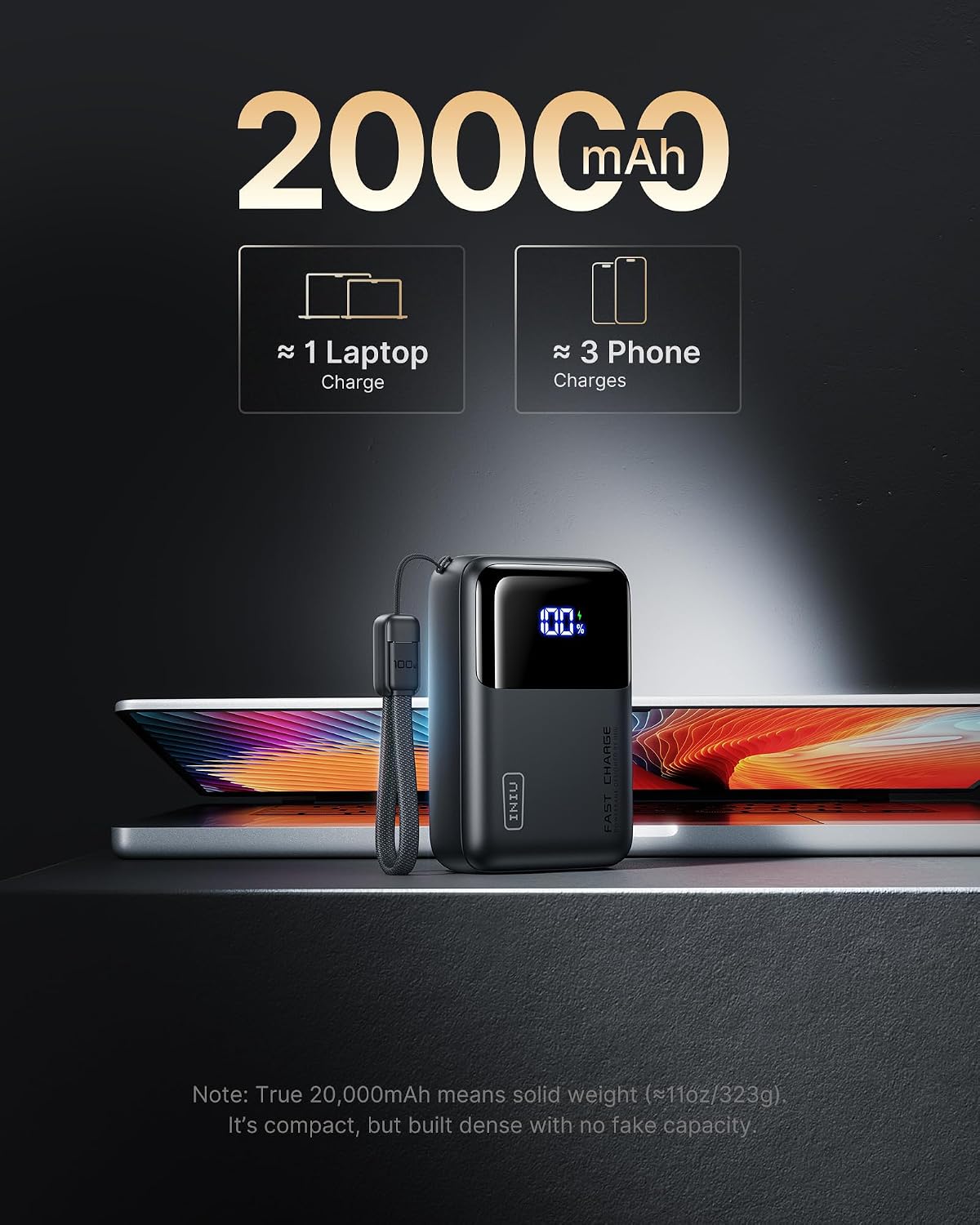 INIU Banco de energía para portátil de 20000 mAh, ultra compacto de...