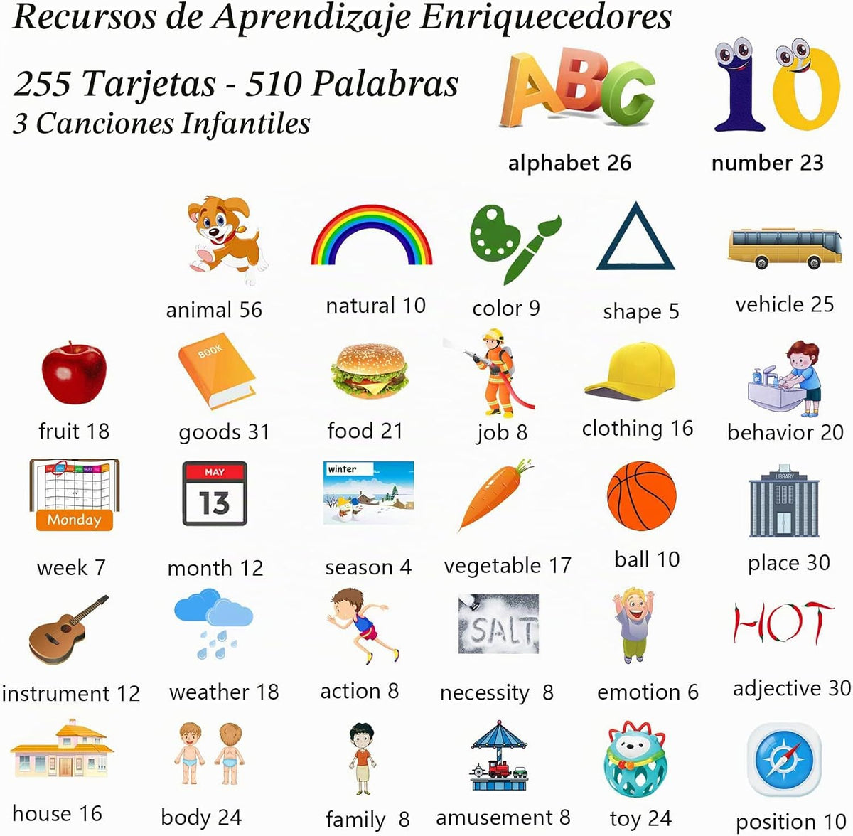 Startcan - Tarjetas parlantes para niños pequeños, de terapia del h...