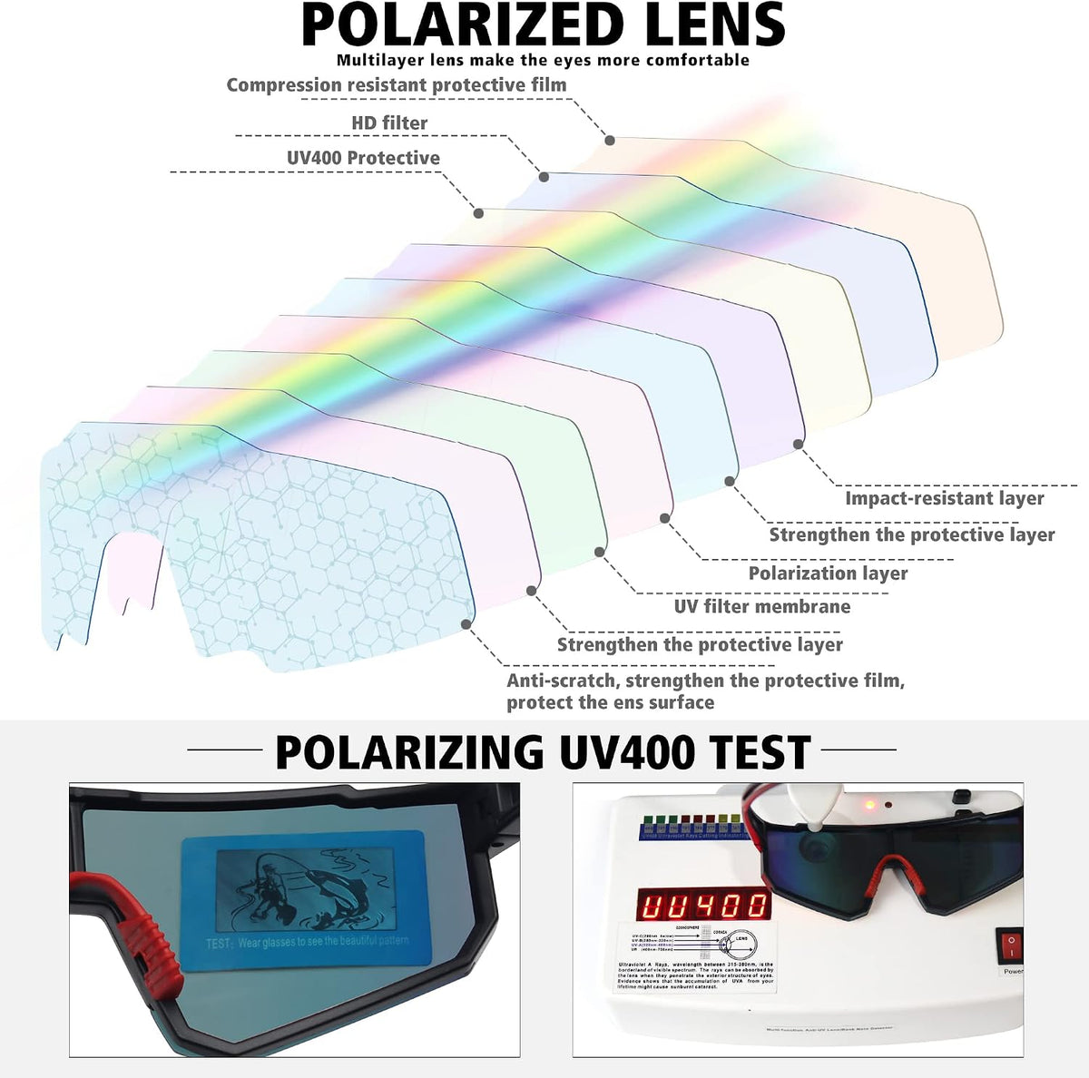 STORYCOAST Gafas de sol deportivas polarizadas para hombres y mujer...