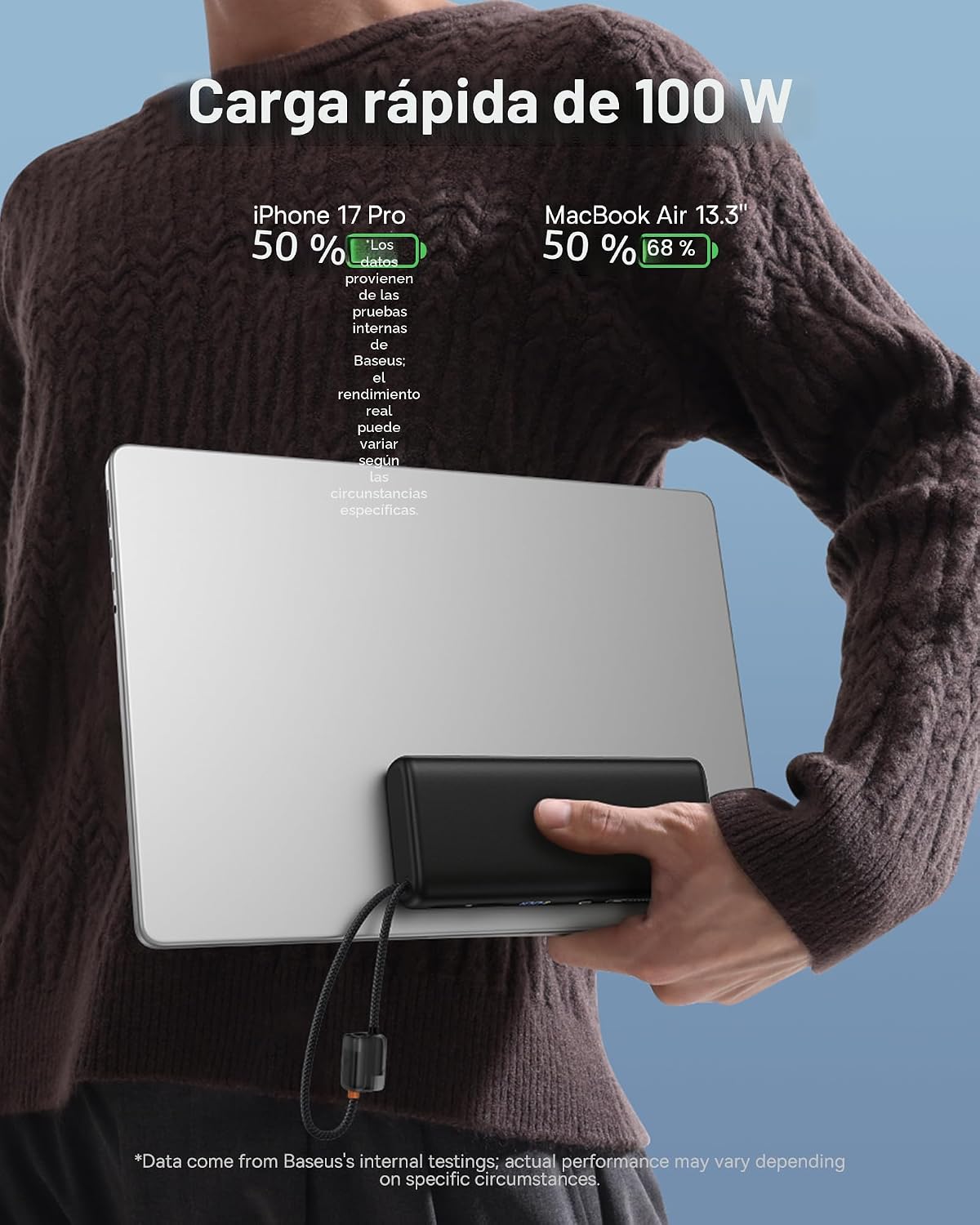 Baseus Banco de energía de 100 W, 20000 mAh, cargador portátil para...