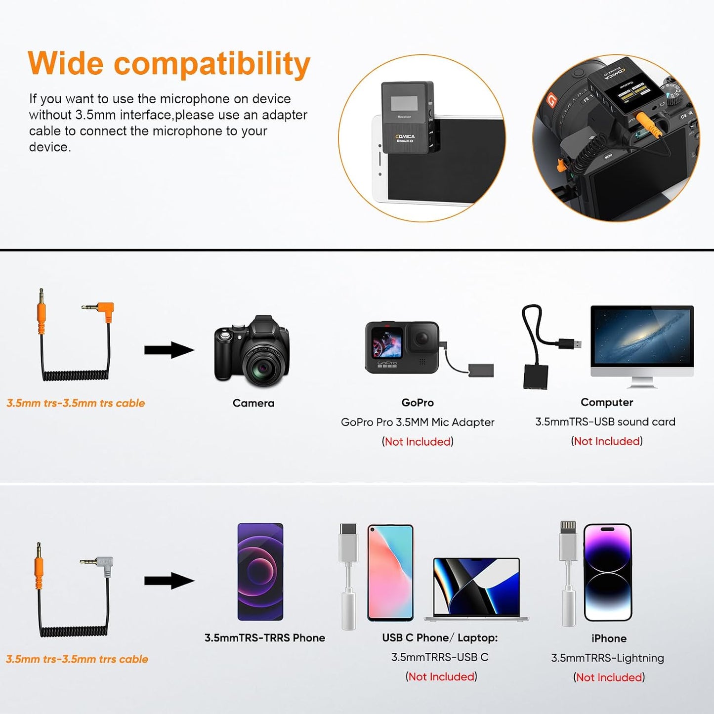 Micrófono lavalier inalámbrico COMICA BoomX-D2 para iPhone, cámara...