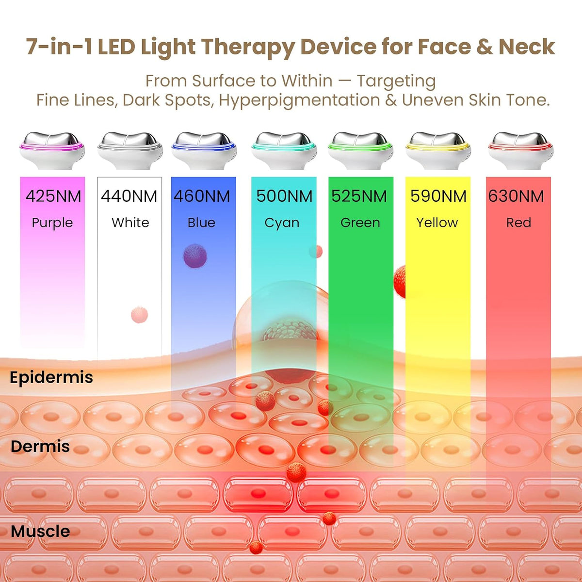 YueLi Dispositivo facial de microcorriente con luz roja, masajeador...
