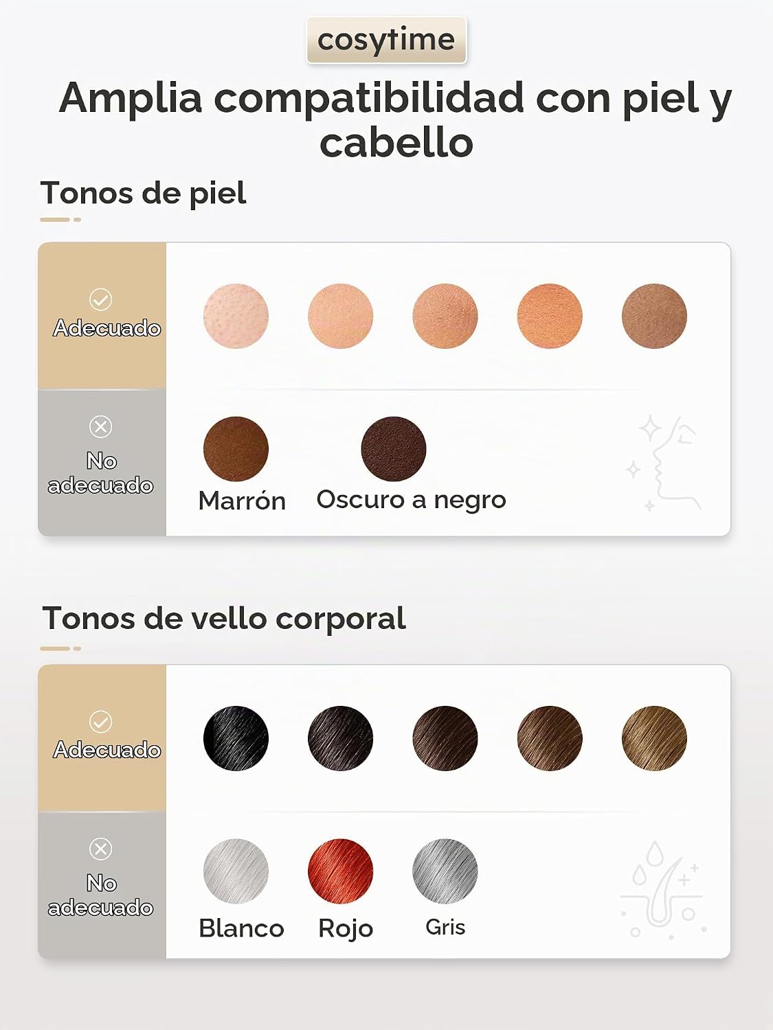 Cosytime Depilación láser IPL para mujeres y hombres, dispositivo d...