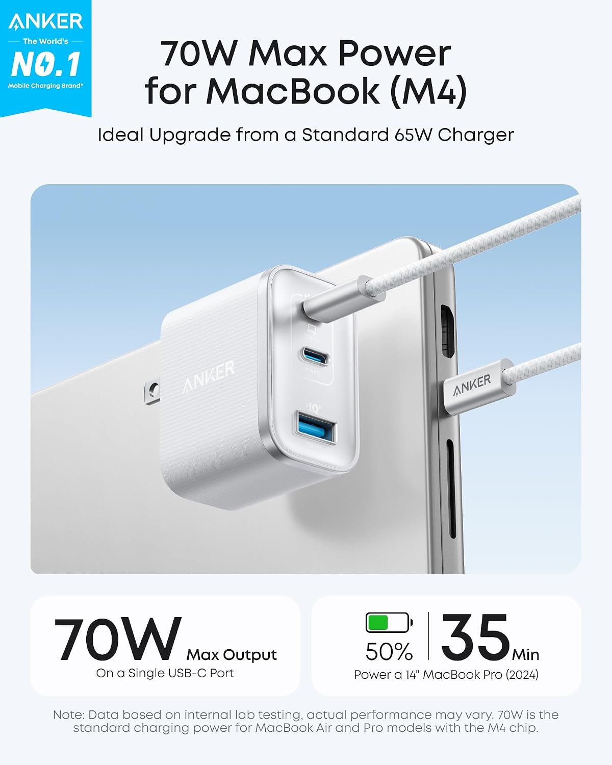 Anker Cargador rápido Nano 70W Max de 3 puertos USB C, cargador tip...