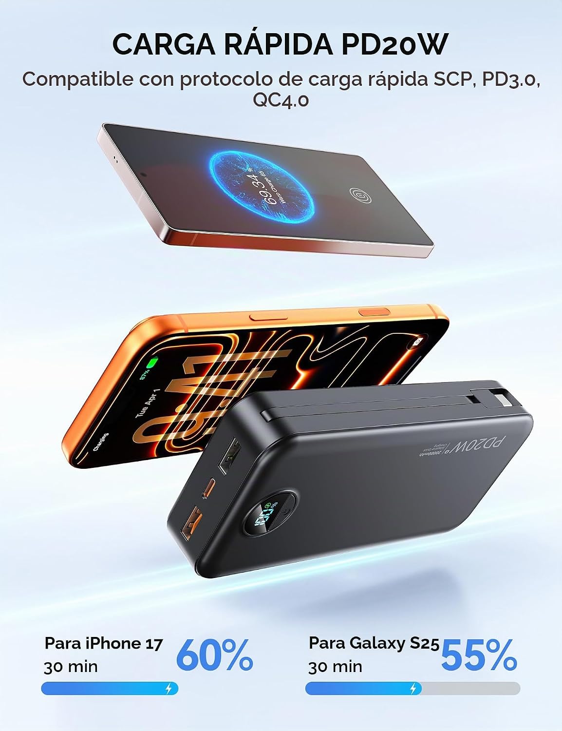 Nusyddy Cargador Portátil 20000mAh Carga Rápida w\/Enchufe De Pared...