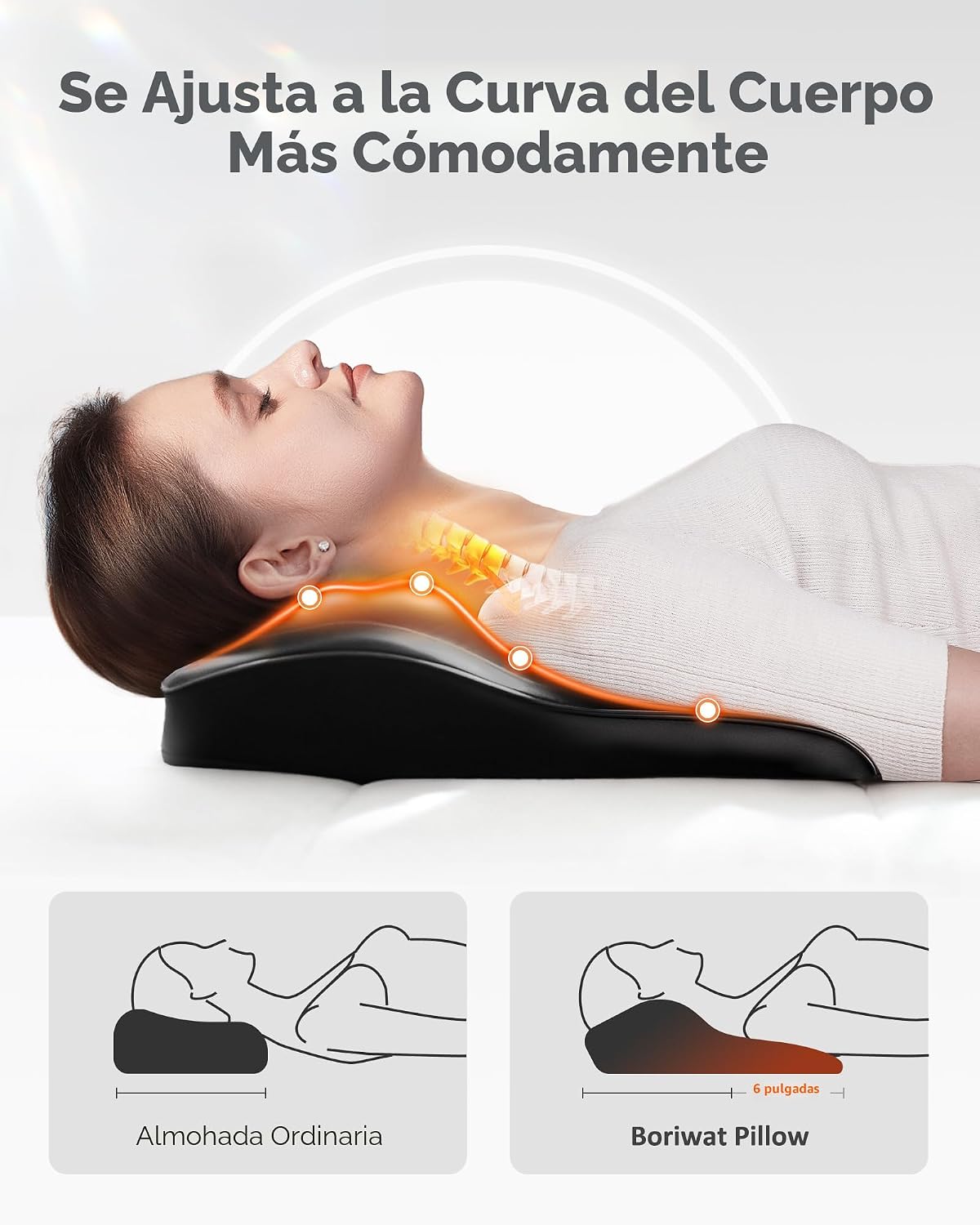 Masajeador de cuello y espalda con calor, masajeadores eléctricos p...