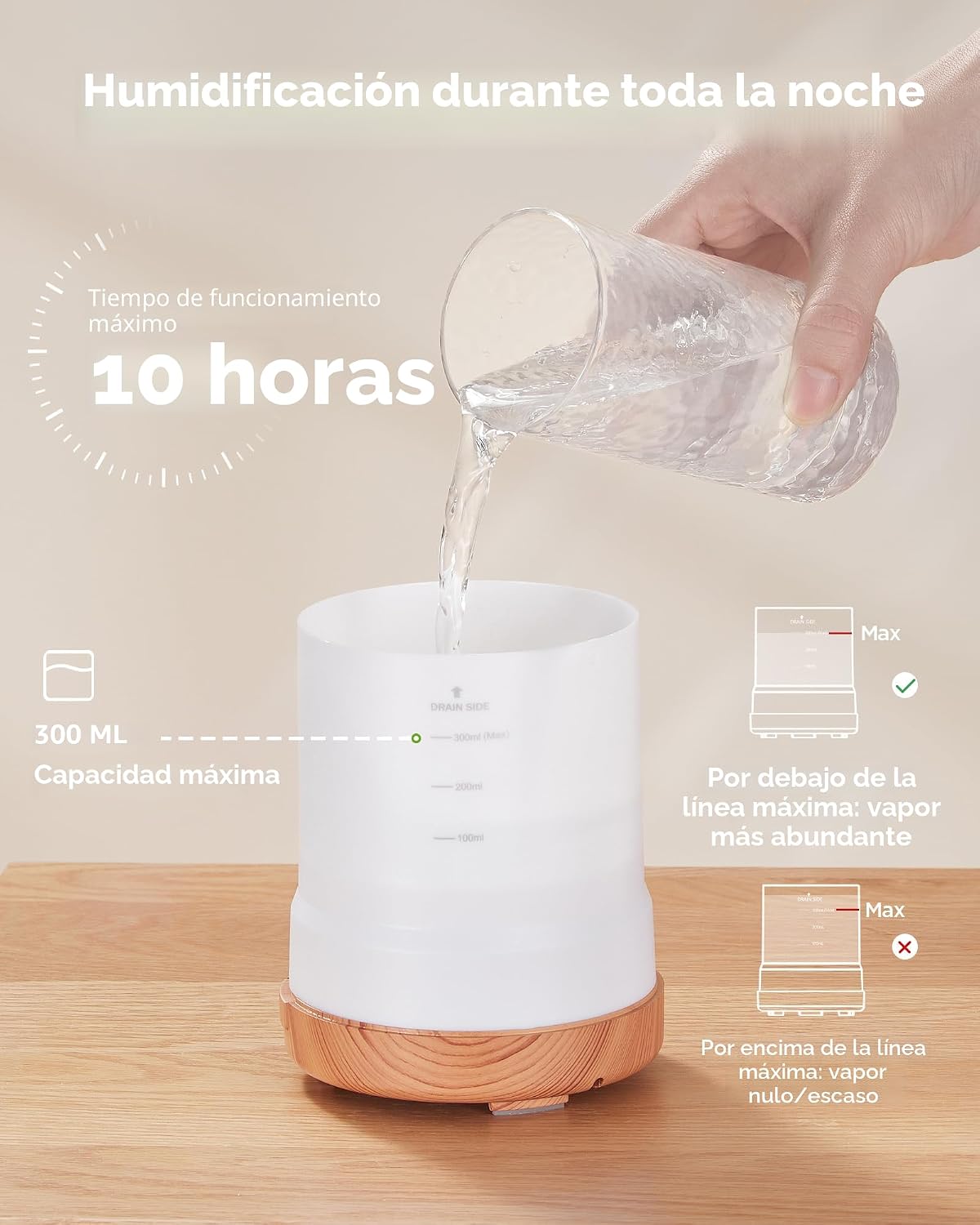 InnoGear - Difusor de aceites esenciales de 300 ml, difusores ultra...