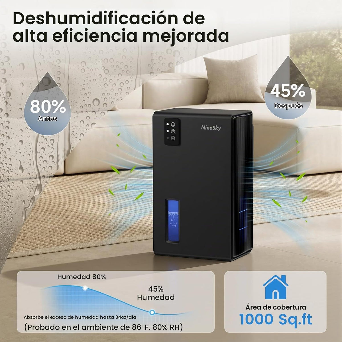Deshumidificadores para el hogar, deshumidificador de 1000 pies cua...