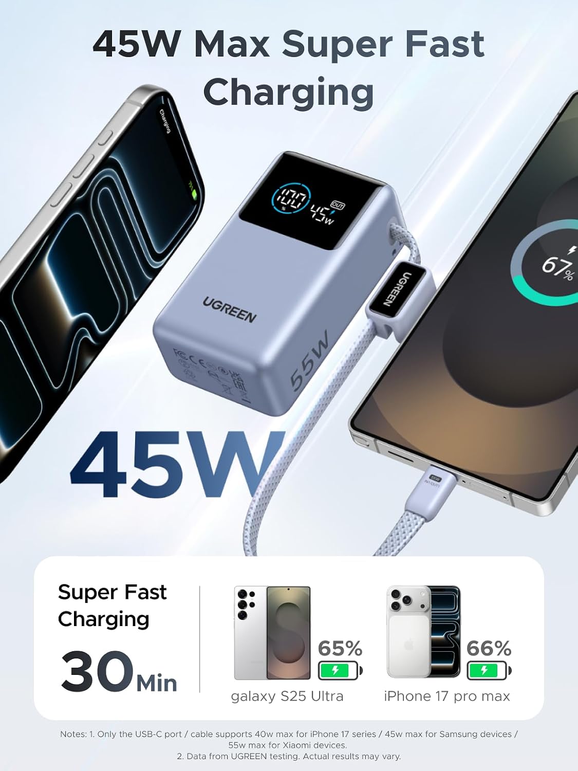 UGREEN Nexode Pro 10000mAh 45W Mini banco de energía para iPhone 17...