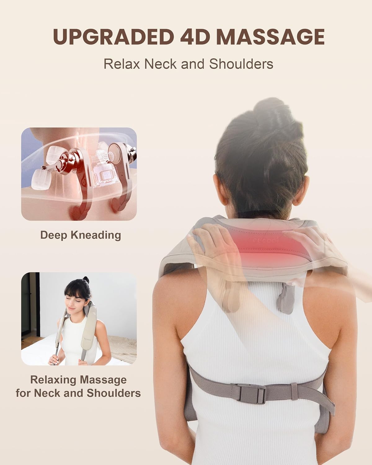 Heycool Masajeador de cuello y hombros con calor, regalo para hombr...