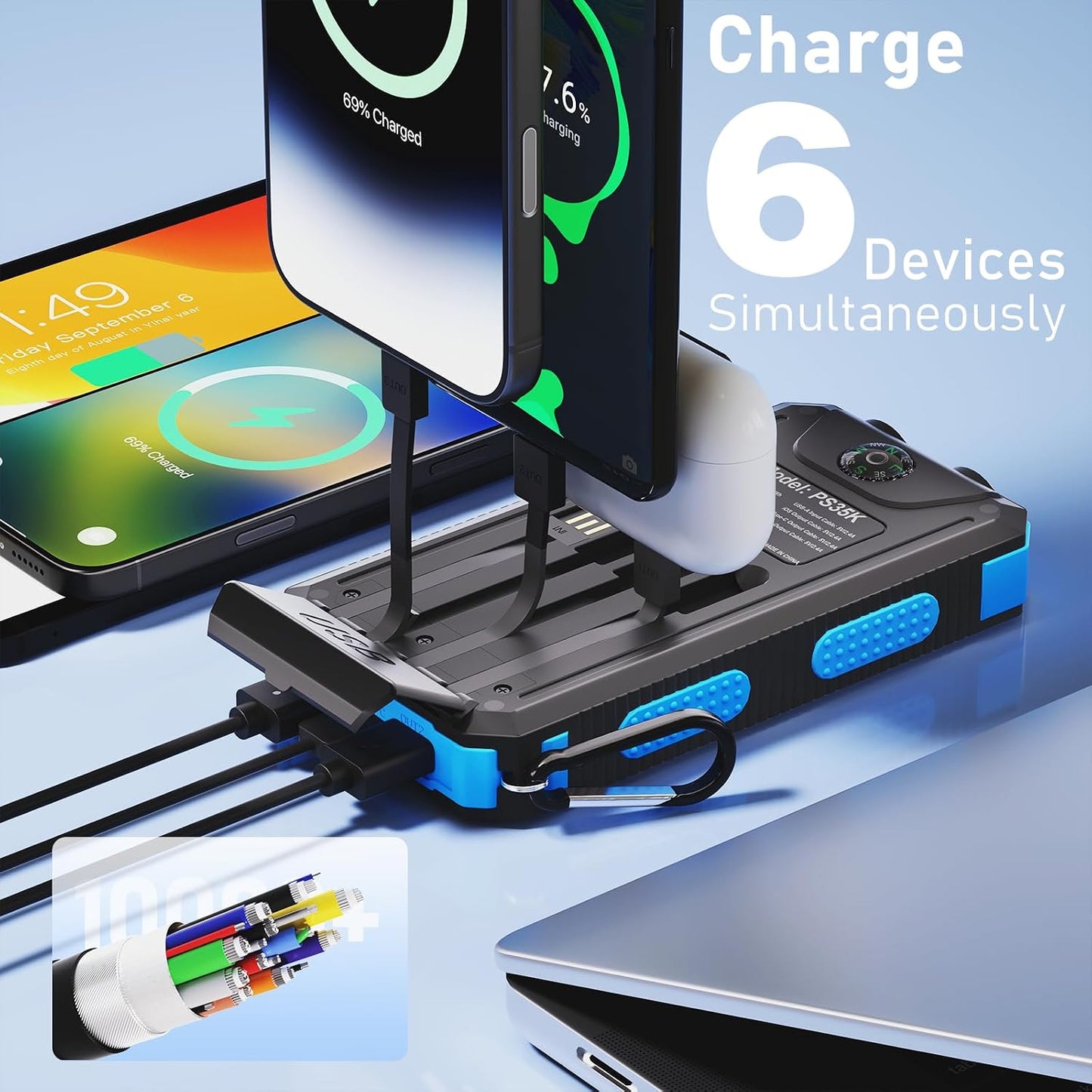 Durecopow Cargador solar de 20,000 mAh, cargador portátil, 4 cables...