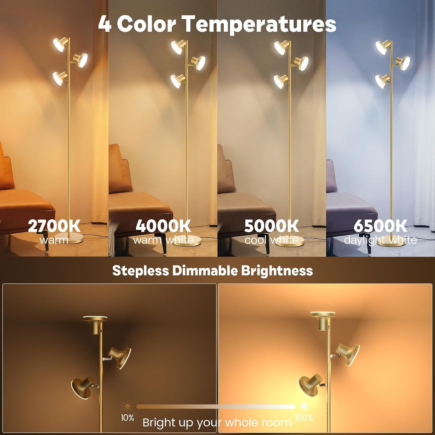 SIBRILLE Lámpara de pie LED de 36 W, moderna lámpara de pie regulab...