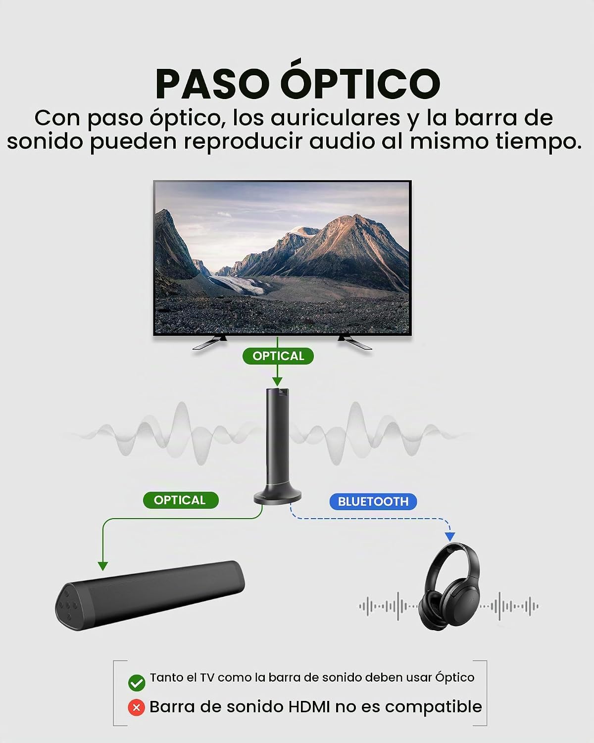 Avantree Opera Aura - Auracast - Auriculares inalámbricos para TV c...