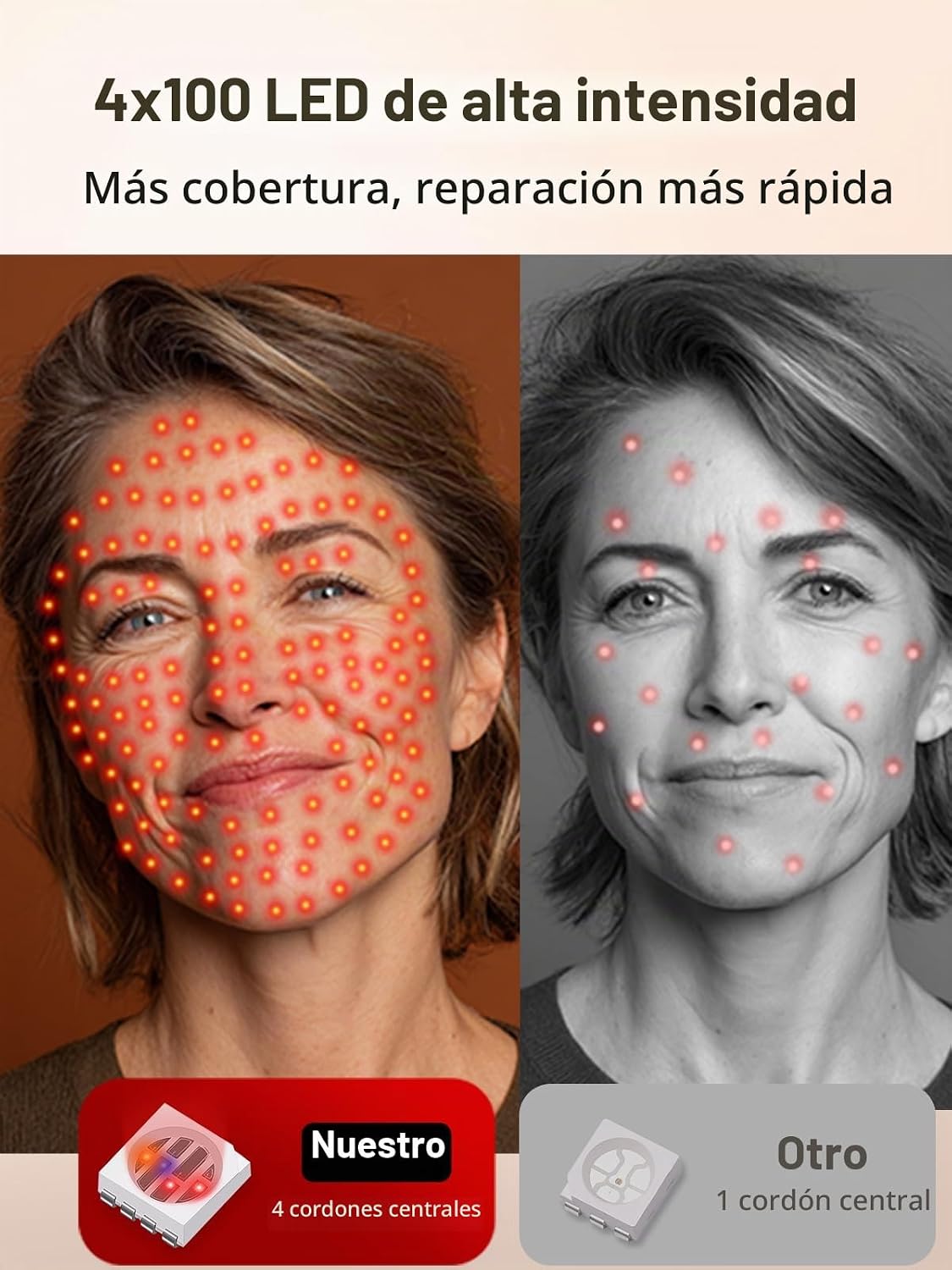 HALIDODO Terapia de luz roja para la cara, máscara facial LED de te...