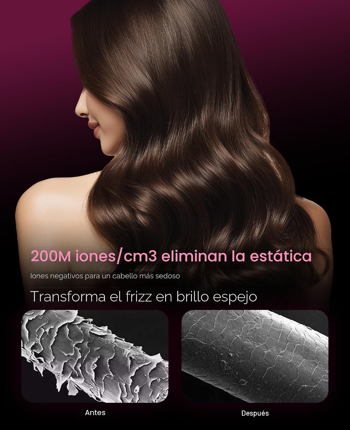 CONFU Secador de pelo iónico de 1600 W, portátil, ligero, de secado...