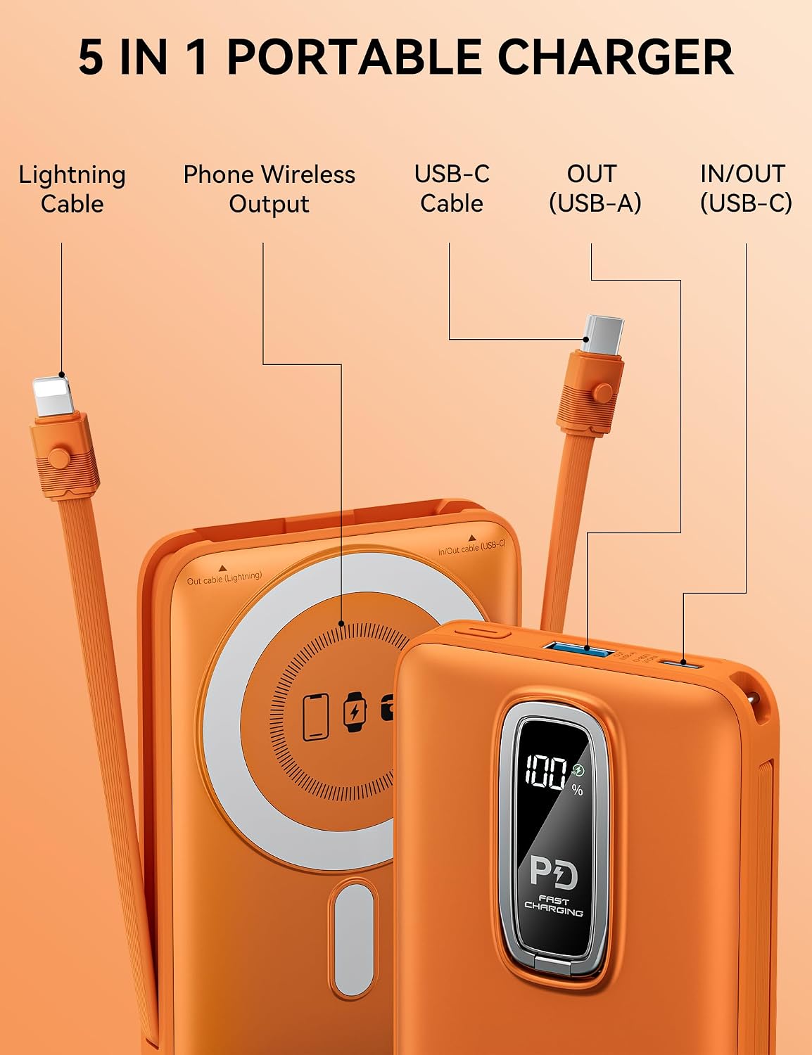 LENGSUM para Magsafe Power Bank 10000mah USB-C 20W Magsafe Battery...