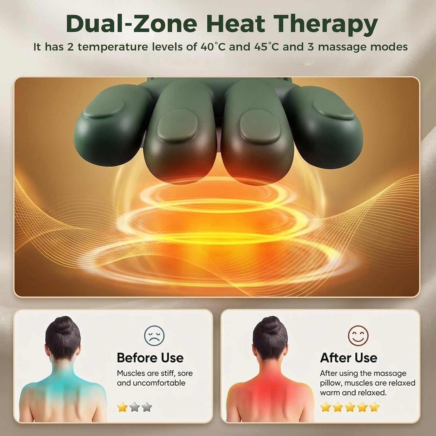 KppeX Nuevo modelo de almohada masajeadora de cuello con calor para...