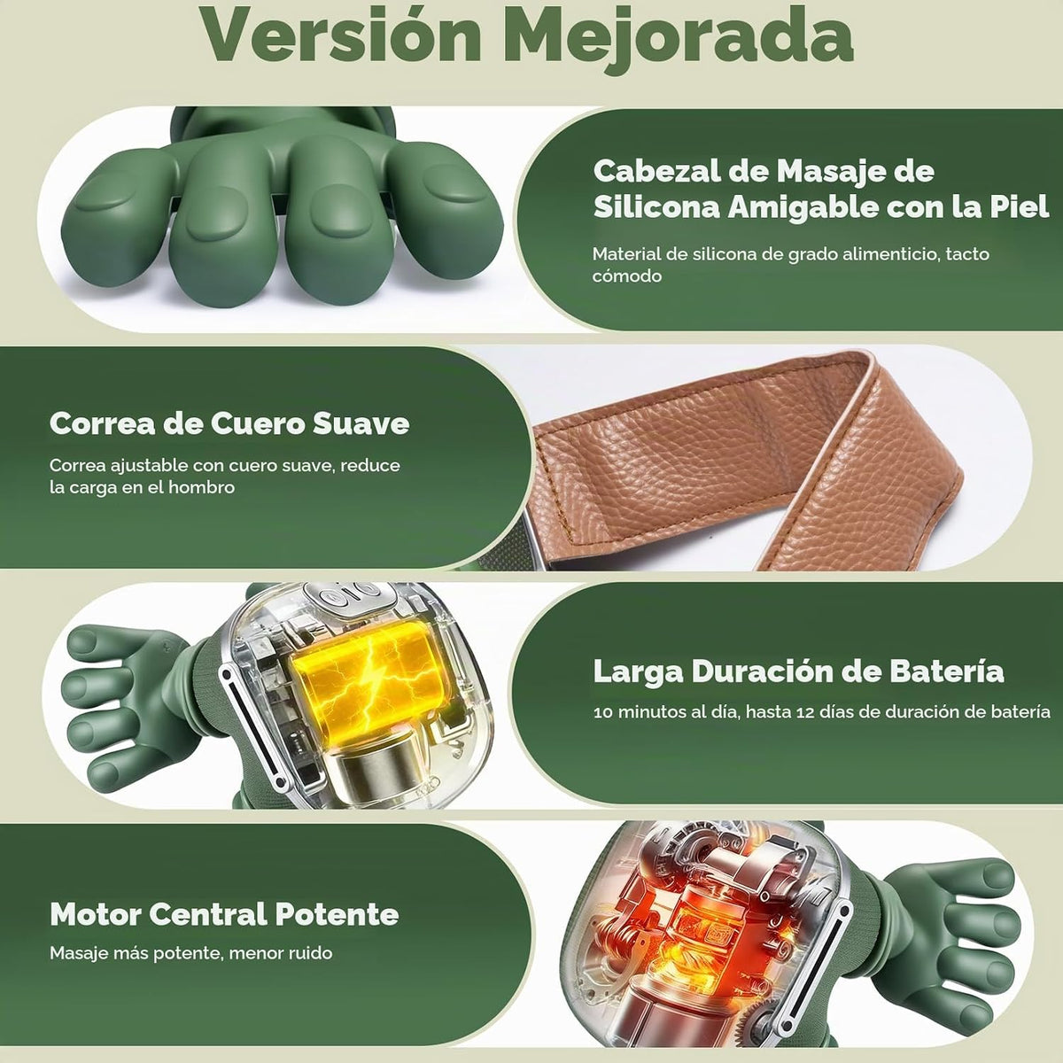SAILIFE Masajeador de cuello calentado, nuevo masajeador biónico de...