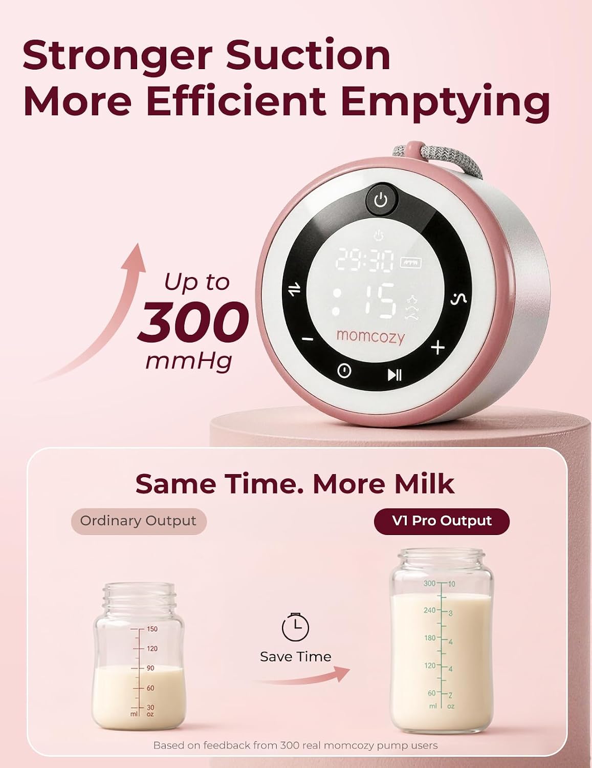 Momcozy - Bomba extractora de leche V1 Pro de grado hospitalario, s...