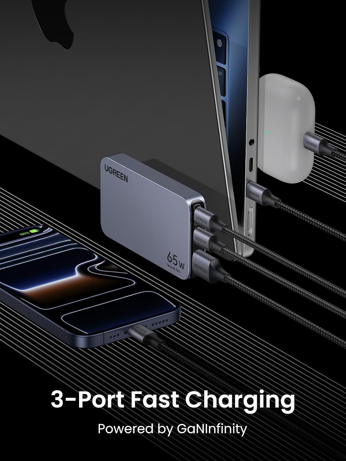 UGREEN Nexode Pro 65W GaN USB C Cargador de Pared Delgado de 3 Puer...