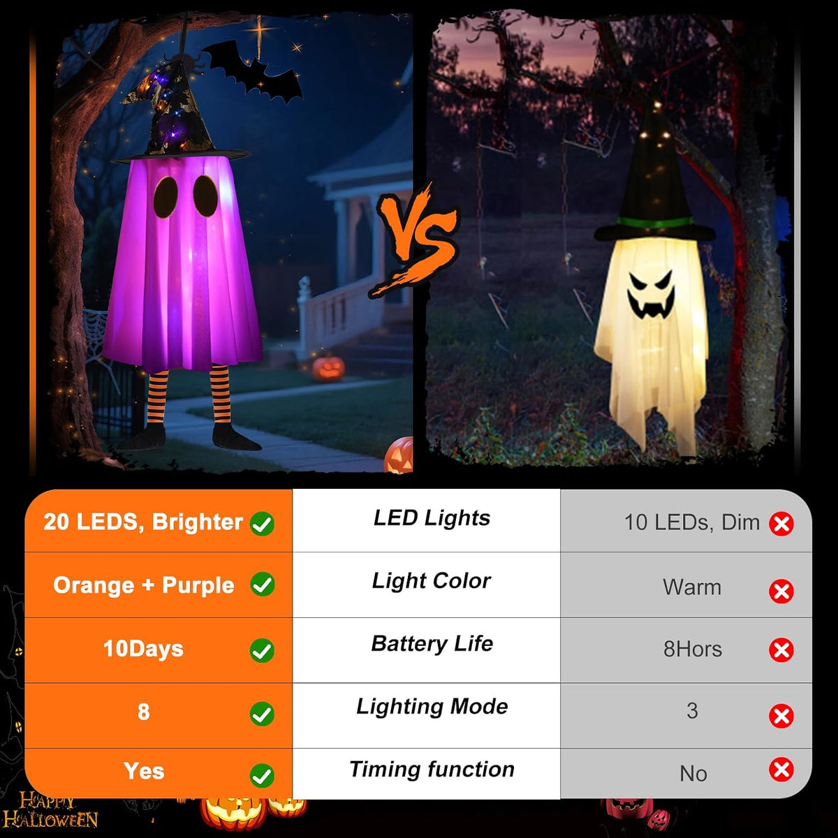 Luces 3P de fantasmas colgantes para decoración de Halloween al air...