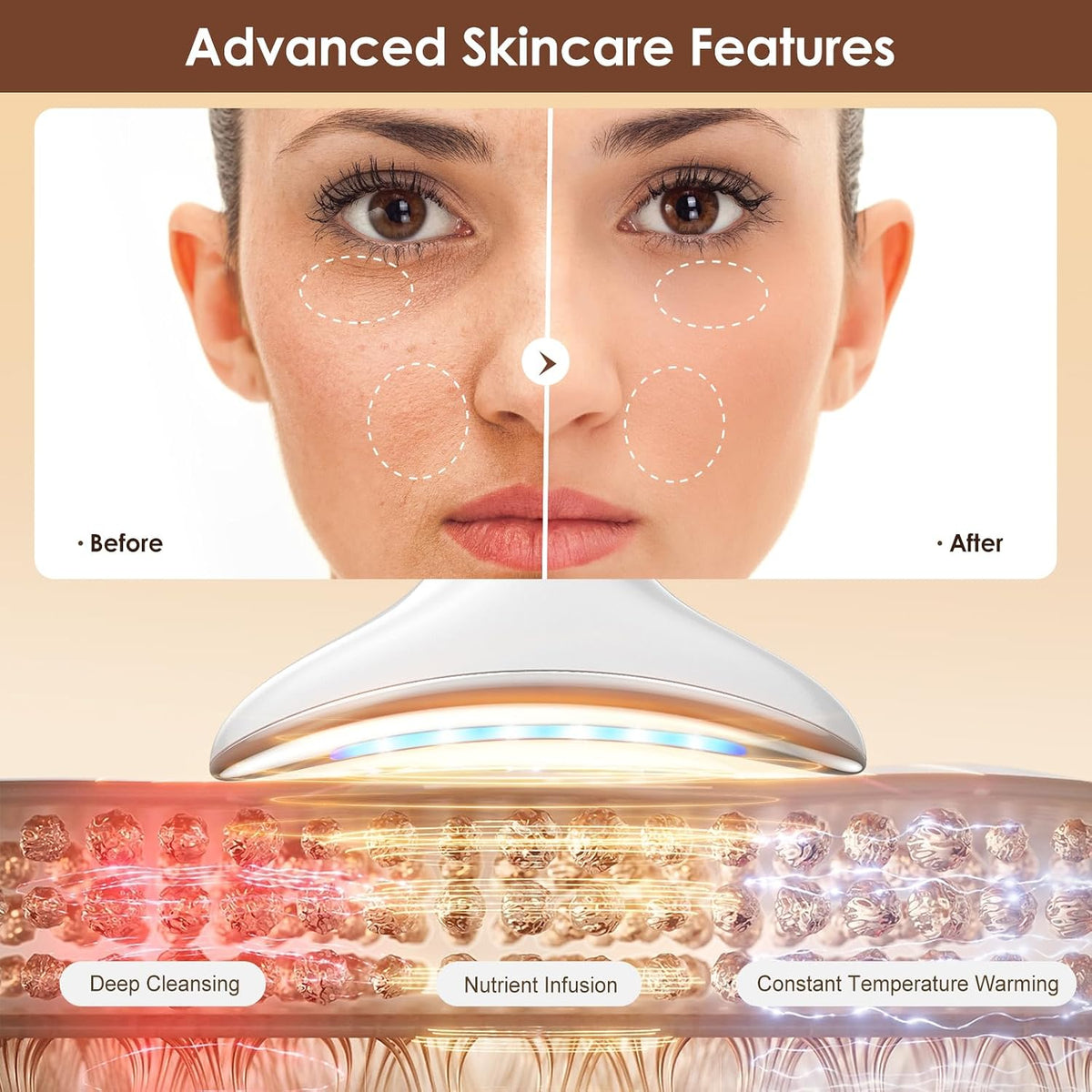 RNAIX Masajeador facial de ojos de doble cabeza con terapia de calo...