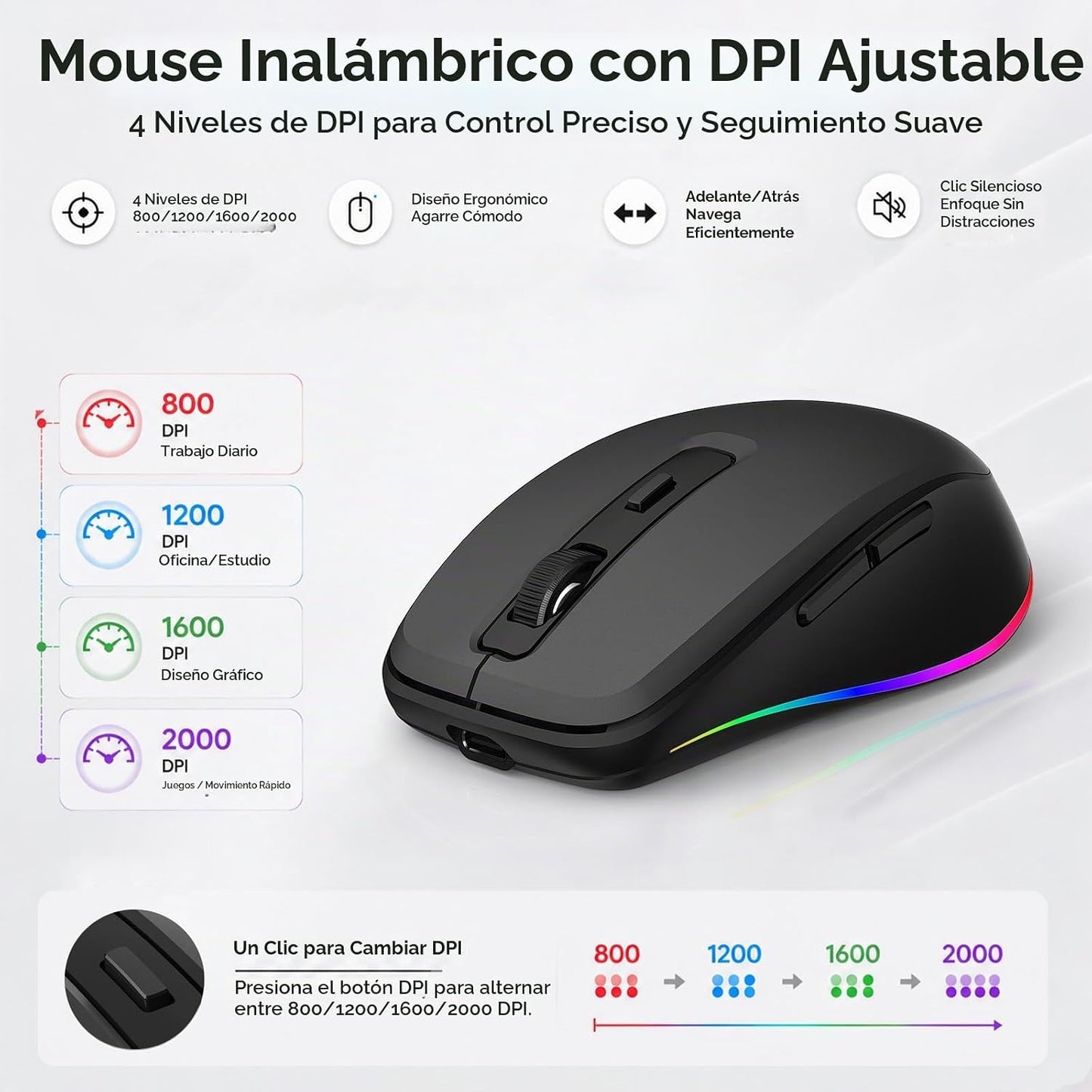 Teclado inalámbrico silencioso y mouse retroiluminado, combo de tec...