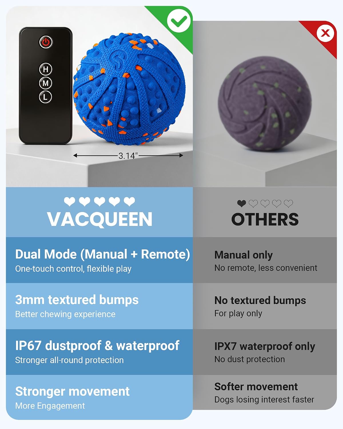 Juguetes interactivos para perros, juguete automático de bola rodan...