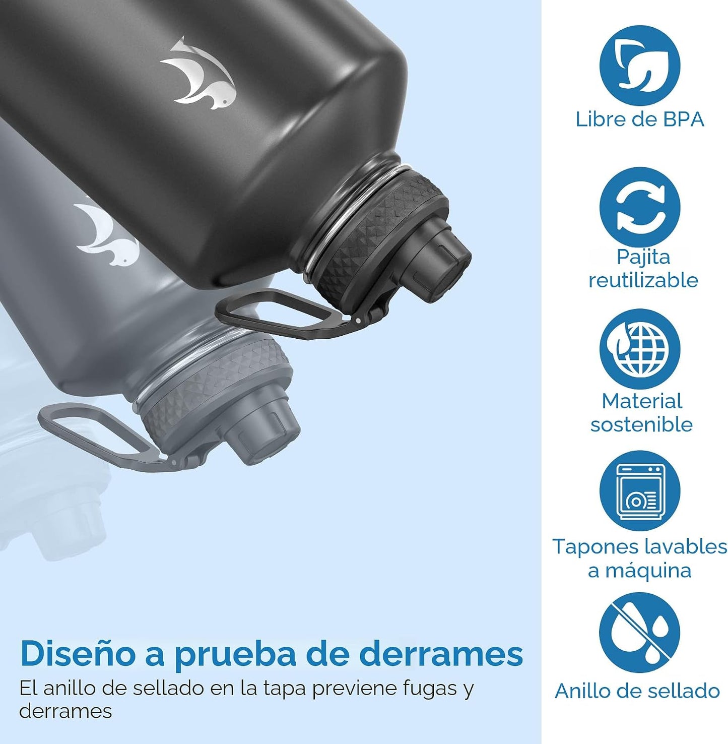 Coolflask Botella de Agua de un Galón Aislada con Popote y 3 Tapas,...