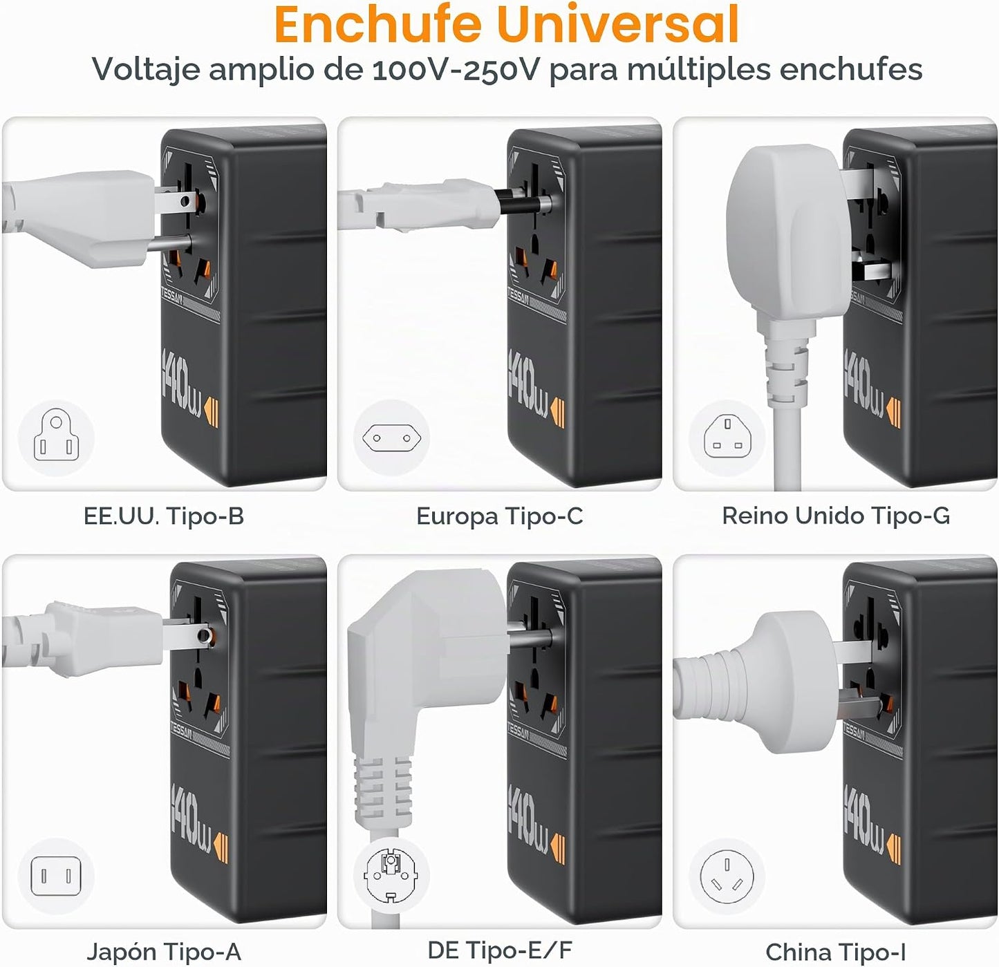 TESSAN Adaptador de viaje universal, 140 W GaN, negro | Adaptador d...