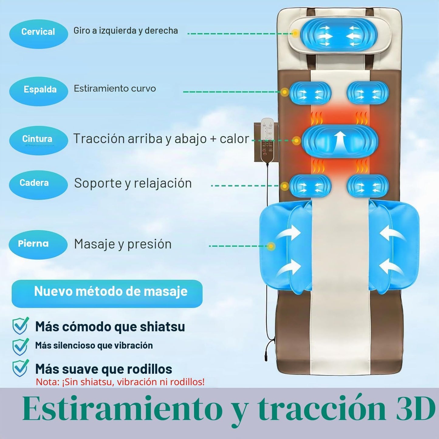Alfombrilla de masaje de cuerpo completo con calor, estiramiento co...