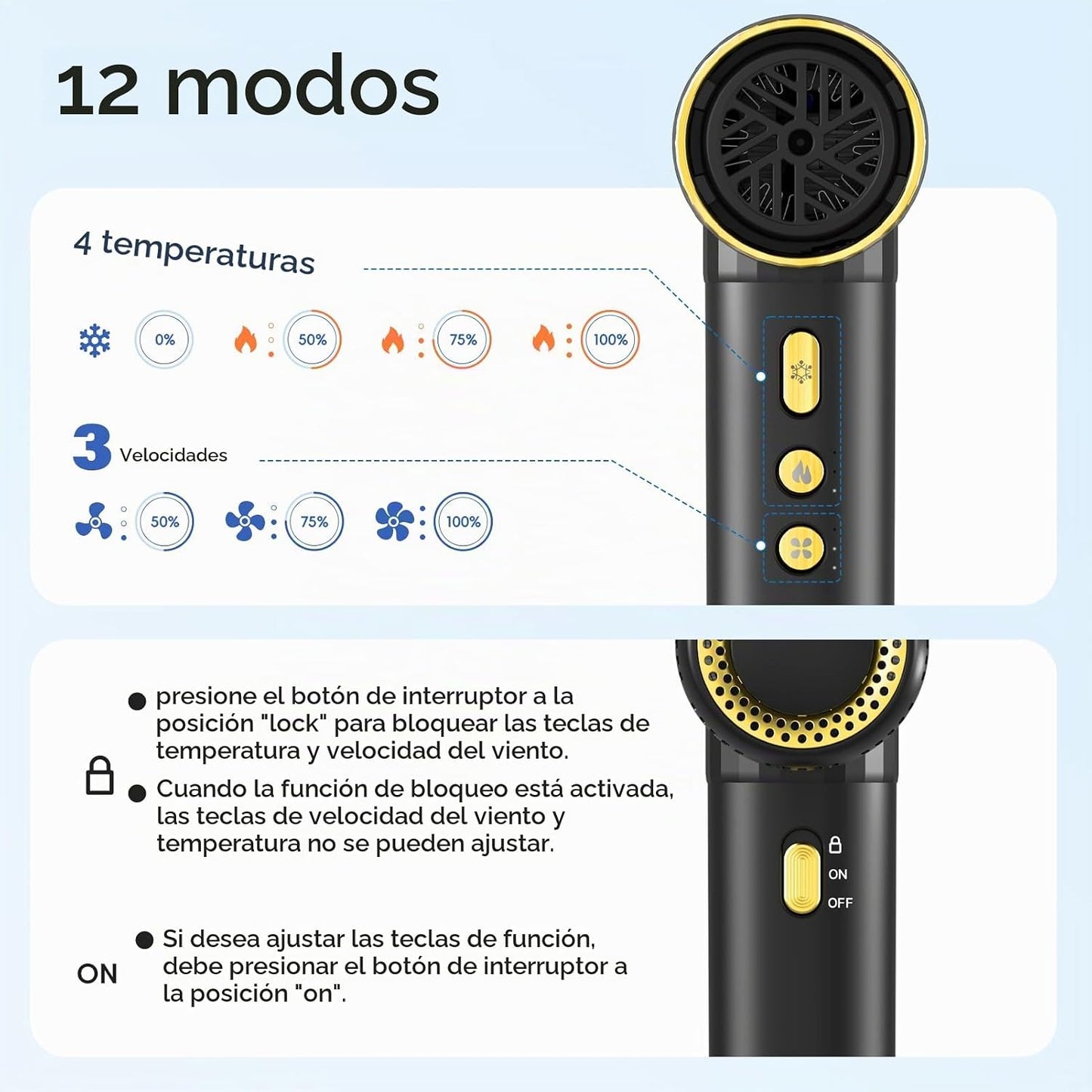 Nicebay Secador de pelo iónico con difusor para cabello rizado, mot...