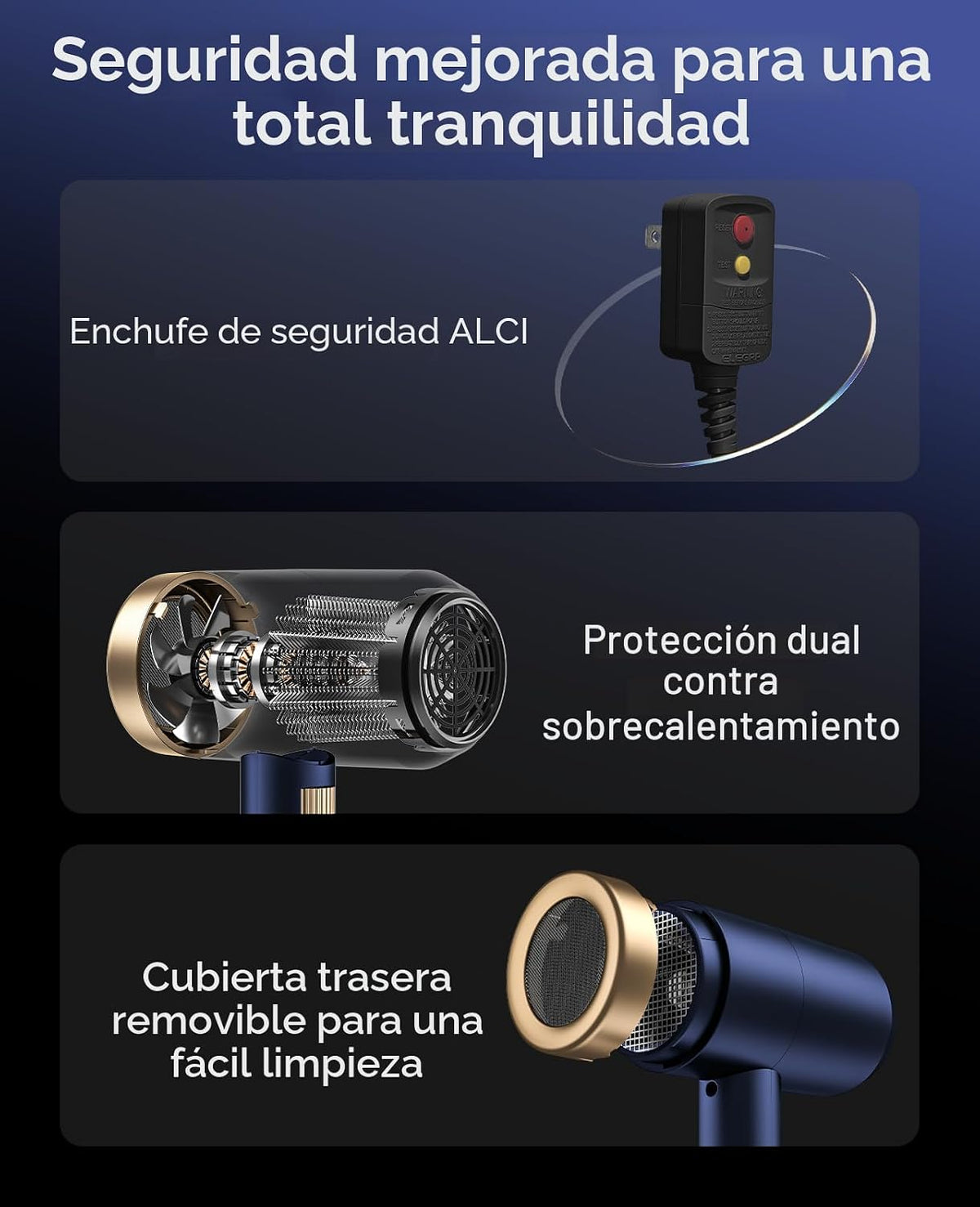 Secadores de Pelo para Mujeres, Secador de Pelo CONFU con Difusor,...