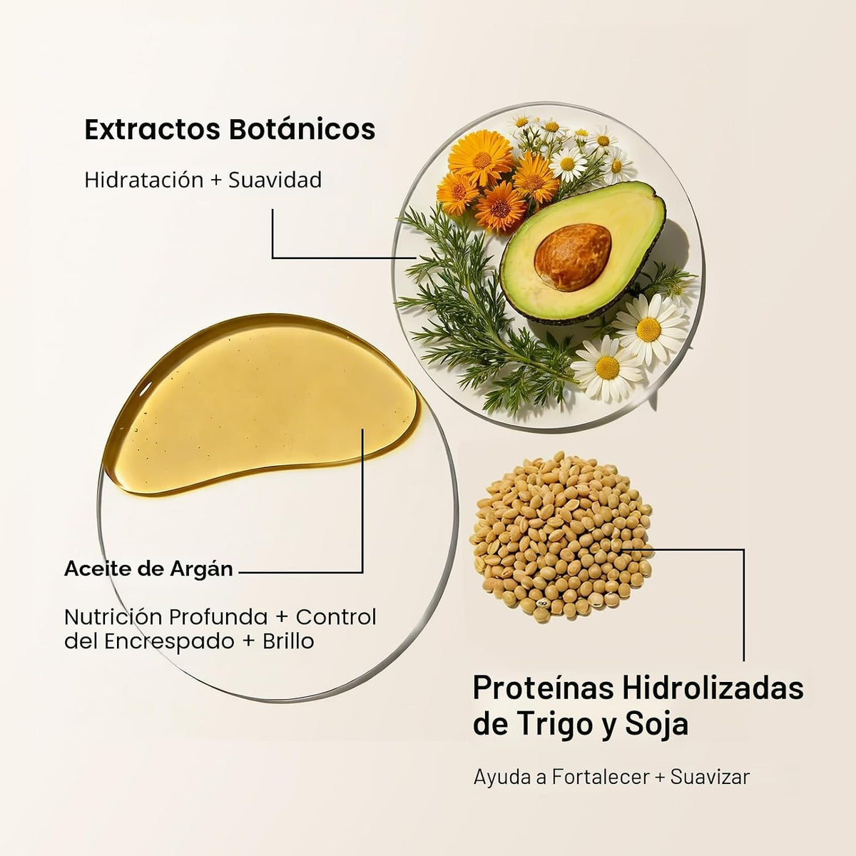 Karseell 100ml 3.38floz Tratamiento capilar de colágeno con aceite...