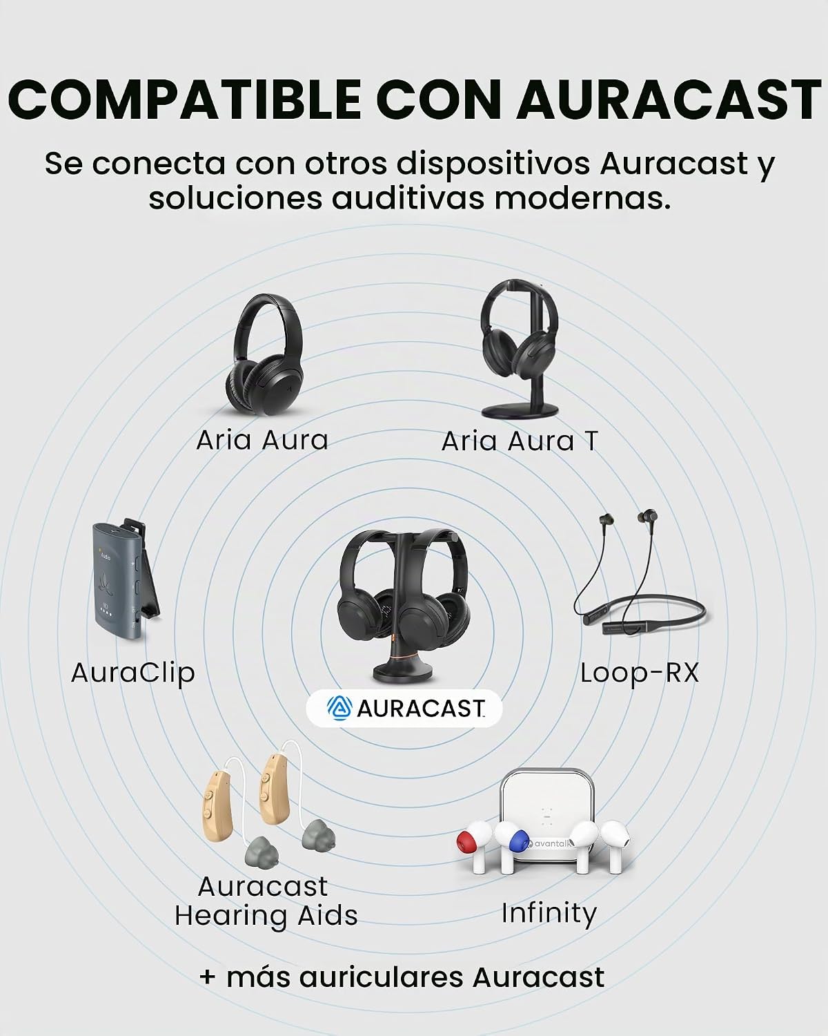 Avantree Duet Aura Auracast - Auriculares inalámbricos duales para...