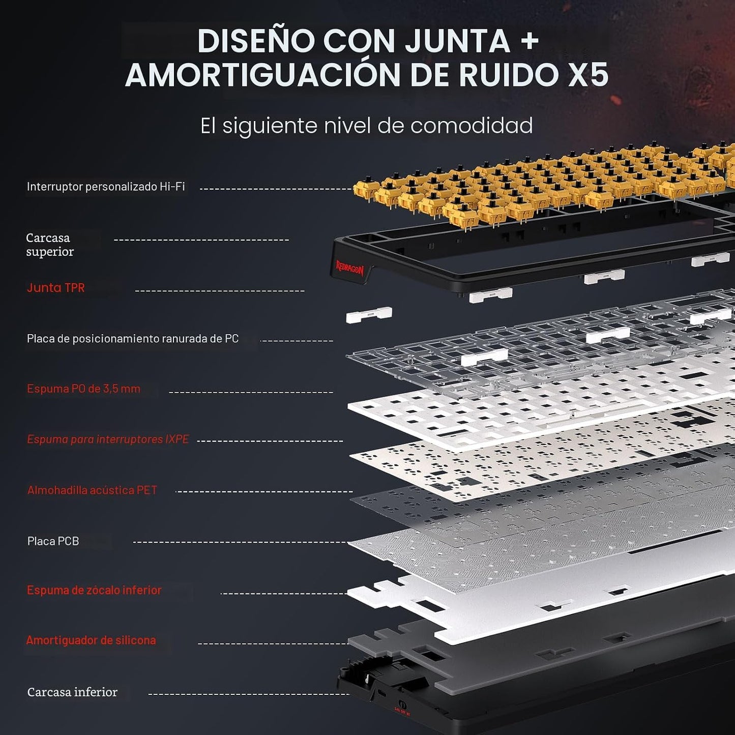 Redragon K719 PRO Teclado inalámbrico RGB para juegos, teclado de a...