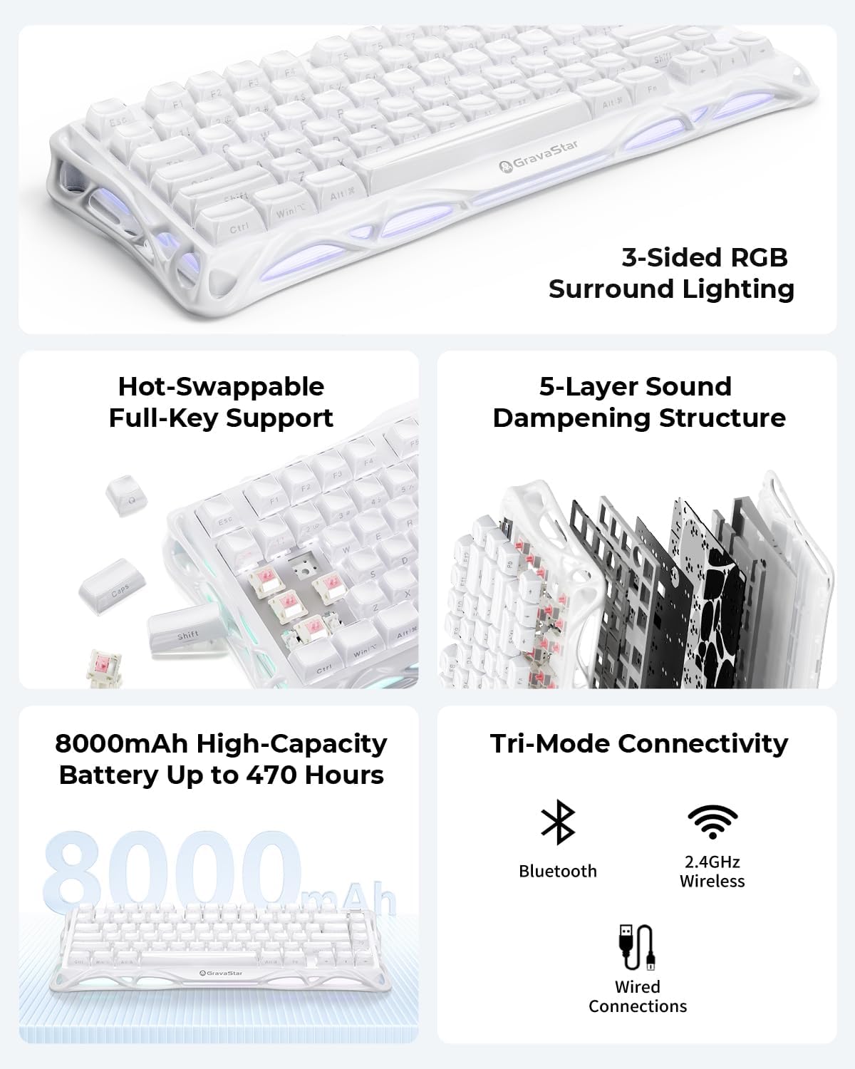 GravaStar Mercury K1 Teclado inalámbrico 75% blanco, teclado mecáni...
