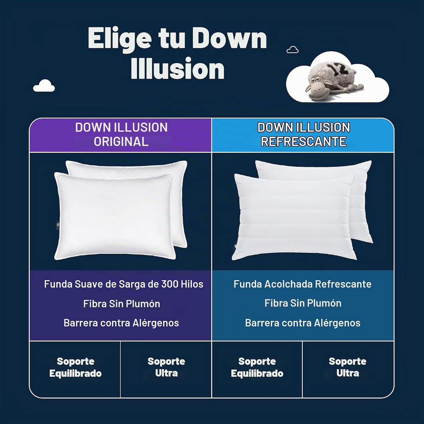 Serta Down Illusion - Almohadas de algodón con soporte equilibrado,...