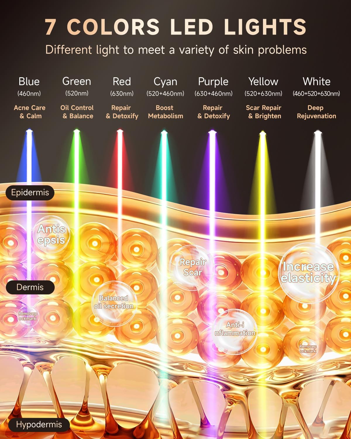 Máscara de terapia de luz roja para cara, 7 colores, máscara facial...