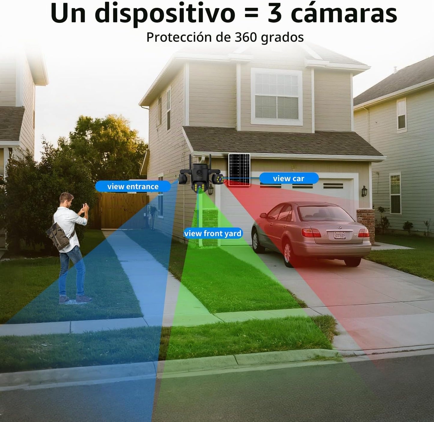ORAXIUM Cámara de seguridad inalámbrica para exteriores de triple l...
